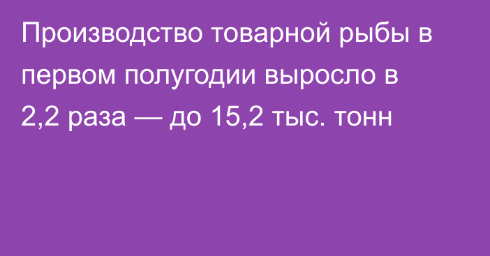 Производство товарной рыбы в первом полугодии выросло в 2,2 раза — до 15,2 тыс. тонн