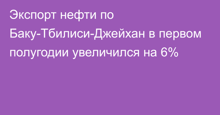 Экспорт нефти по Баку-Тбилиси-Джейхан в первом полугодии увеличился на 6%