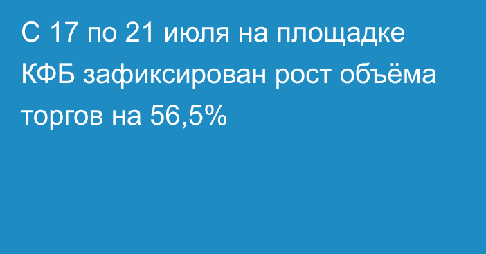 С 17 по 21 июля на площадке КФБ зафиксирован рост объёма торгов на 56,5%