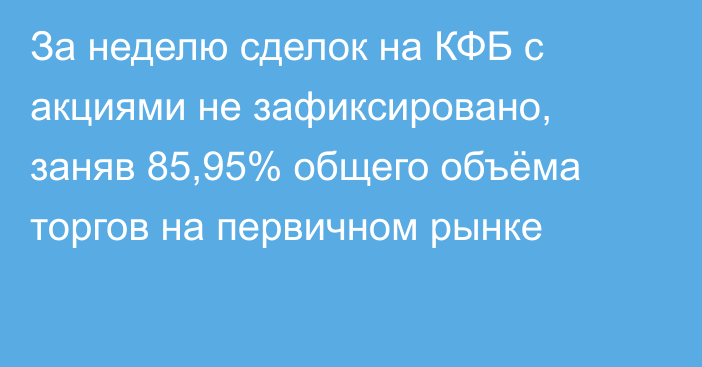 За неделю сделок на КФБ с акциями не зафиксировано, заняв 85,95% общего объёма торгов на первичном рынке