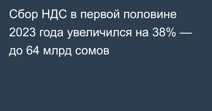 Сбор НДС в первой половине 2023 года увеличился на 38% — до 64 млрд сомов