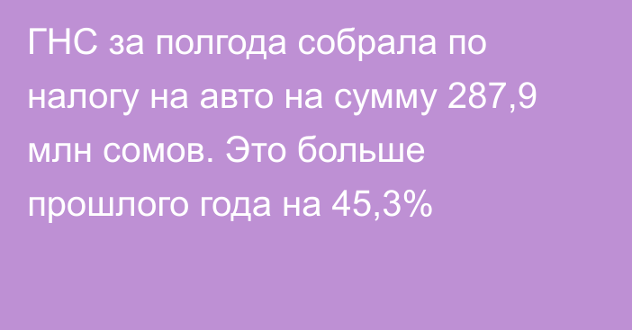 ГНС за полгода собрала  по налогу на авто на сумму 287,9 млн сомов. Это больше прошлого года на 45,3%