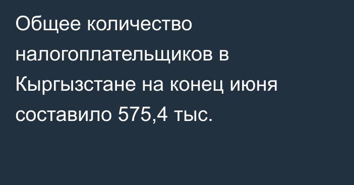 Общее количество налогоплательщиков в Кыргызстане на конец июня составило 575,4 тыс.