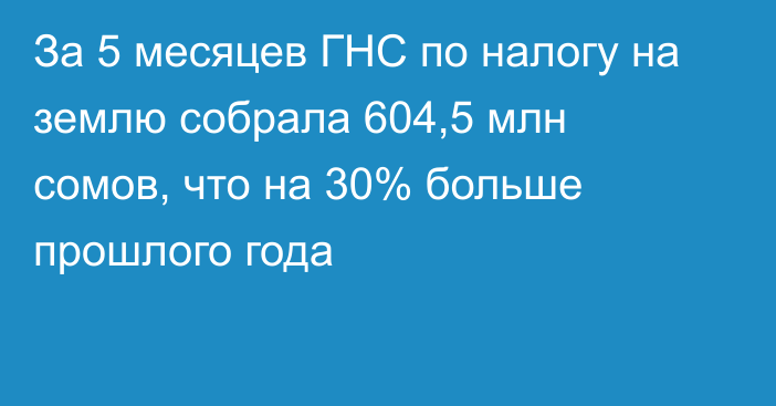 За 5 месяцев ГНС по налогу на землю собрала 604,5 млн сомов, что на 30% больше прошлого года