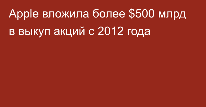 Apple вложила более $500 млрд в выкуп акций с 2012 года