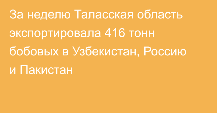 За неделю Таласская область экспортировала 416 тонн бобовых в Узбекистан, Россию и Пакистан