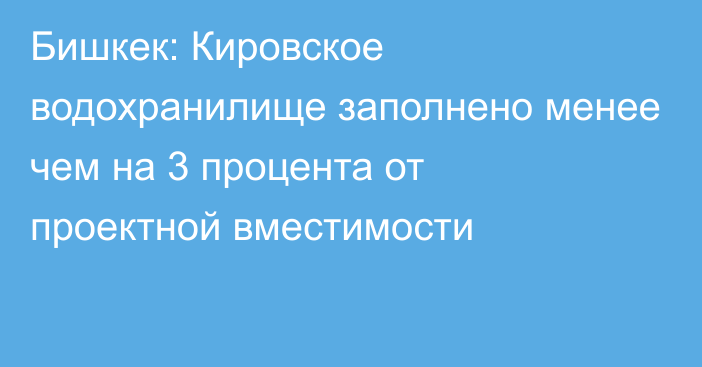 Бишкек: Кировское водохранилище заполнено менее чем на 3 процента от проектной вместимости