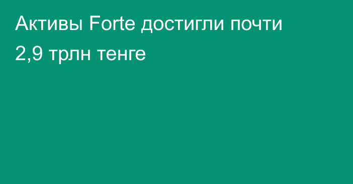 Активы Forte достигли почти 2,9 трлн тенге