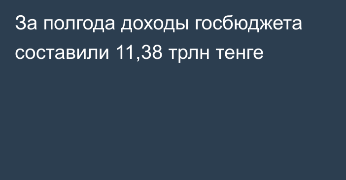 За полгода доходы госбюджета составили 11,38 трлн тенге