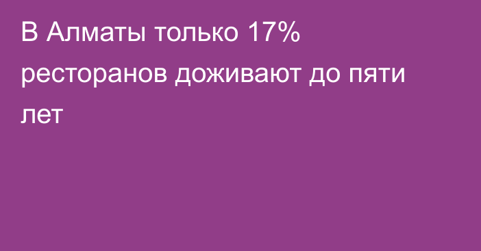 В Алматы только 17% ресторанов доживают до пяти лет