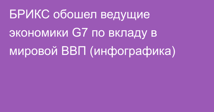 БРИКС обошел ведущие экономики G7 по вкладу в мировой ВВП  (инфографика)