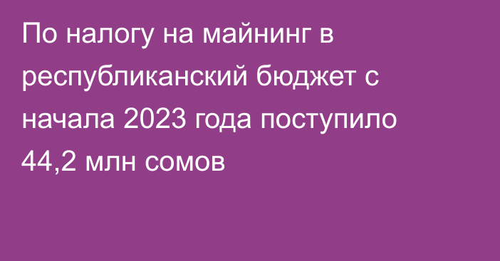 По налогу на майнинг в республиканский бюджет с начала 2023 года поступило 44,2 млн сомов