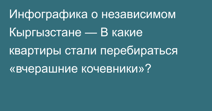 Инфографика о независимом Кыргызстане — В какие квартиры стали перебираться «вчерашние кочевники»?