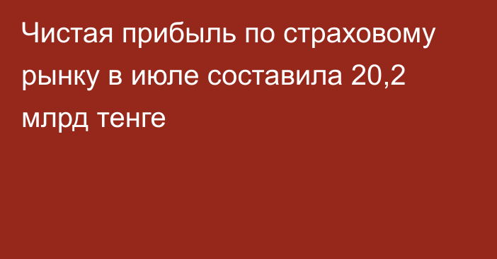 Чистая прибыль по страховому рынку в июле составила 20,2 млрд тенге