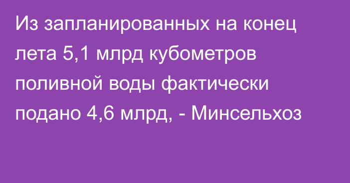 Из запланированных на конец лета 5,1 млрд кубометров поливной воды фактически подано 4,6 млрд, - Минсельхоз