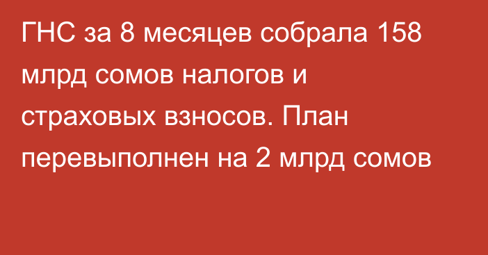 ГНС за 8 месяцев собрала 158 млрд сомов налогов и страховых взносов. План перевыполнен на 2 млрд сомов