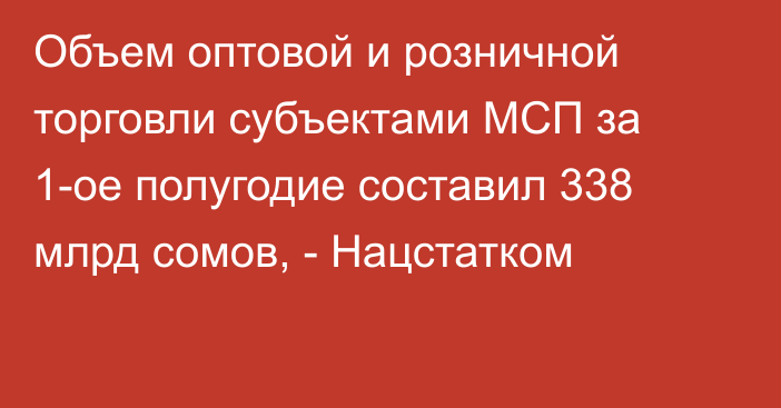 Объем оптовой и розничной торговли субъектами МСП за 1-ое полугодие составил 338 млрд сомов, - Нацстатком