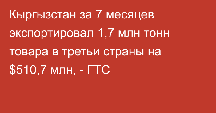 Кыргызстан за 7 месяцев экспортировал 1,7 млн тонн товара в третьи страны на $510,7 млн, - ГТС