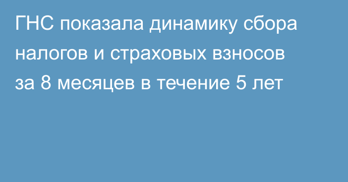 ГНС показала динамику сбора налогов и страховых взносов за 8 месяцев в течение 5 лет