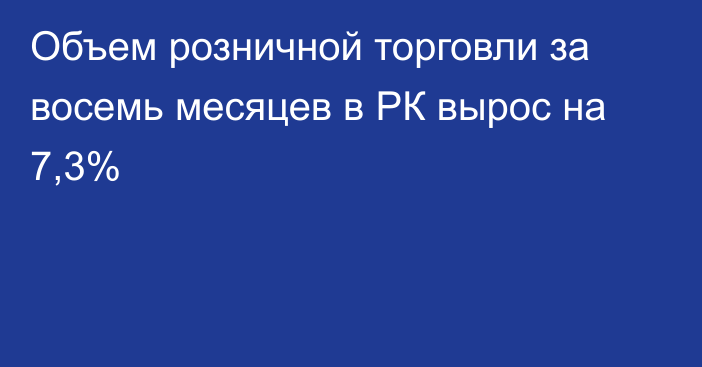 Объем розничной торговли за восемь месяцев в РК вырос на 7,3%