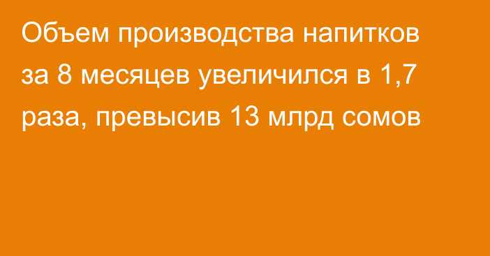 Объем производства напитков за 8 месяцев увеличился в 1,7 раза, превысив 13 млрд сомов