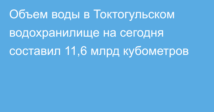 Объем воды в Токтогульском водохранилище на сегодня составил 11,6 млрд кубометров