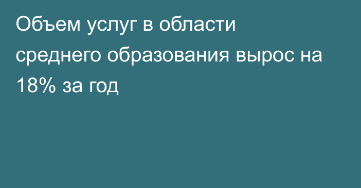 Объем услуг в области среднего образования вырос на 18% за год