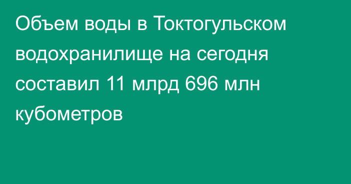 Объем воды в Токтогульском водохранилище на сегодня составил 11 млрд 696 млн кубометров