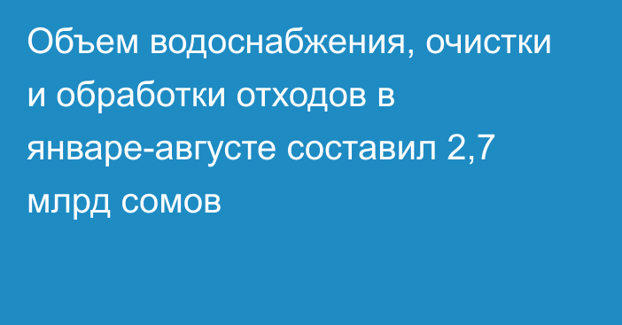 Объем водоснабжения, очистки и обработки отходов в январе-августе составил 2,7 млрд сомов