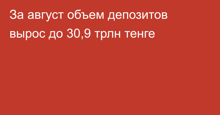 За август объем депозитов вырос до 30,9 трлн тенге