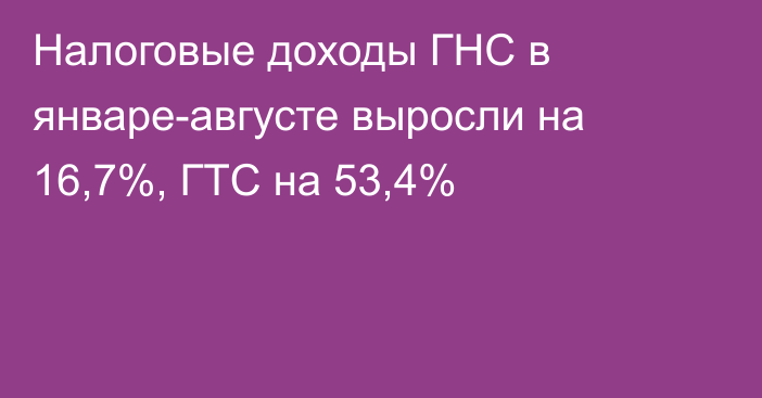 Налоговые доходы ГНС в январе-августе выросли на 16,7%, ГТС на 53,4%