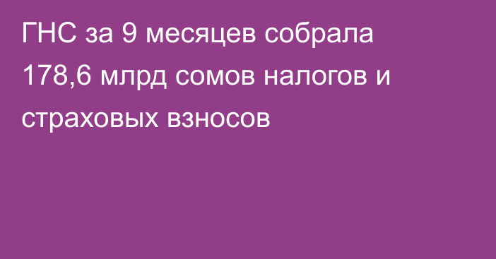 ГНС за 9 месяцев собрала 178,6 млрд сомов налогов и страховых взносов