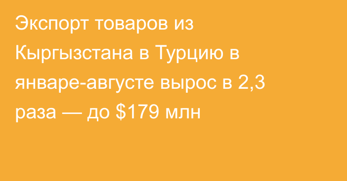 Экспорт товаров из Кыргызстана в Турцию в январе-августе вырос в 2,3 раза — до $179 млн