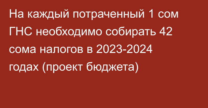 На каждый потраченный 1 сом ГНС необходимо собирать 42 сома налогов в 2023-2024 годах (проект бюджета)