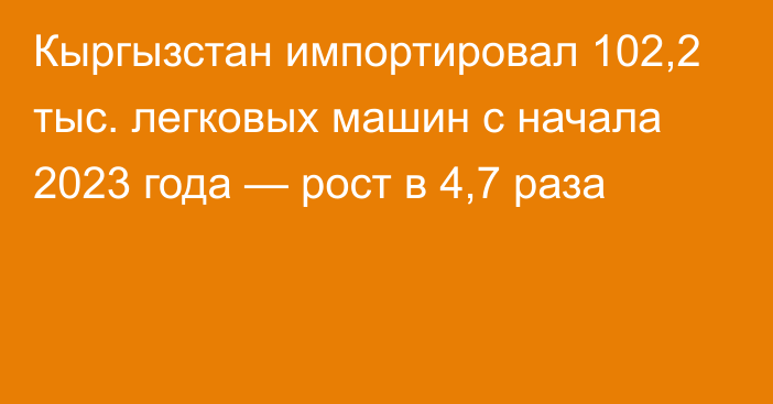 Кыргызстан импортировал 102,2 тыс. легковых машин с начала 2023 года — рост в 4,7 раза