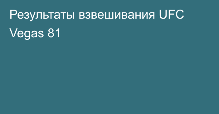 Результаты взвешивания UFC Vegas 81