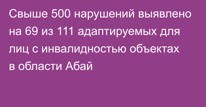 Свыше 500 нарушений выявлено на 69 из 111 адаптируемых для лиц с инвалидностью объектах в области Абай