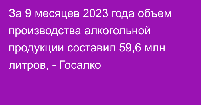 За 9 месяцев 2023 года объем производства алкогольной продукции составил 59,6 млн литров, - Госалко