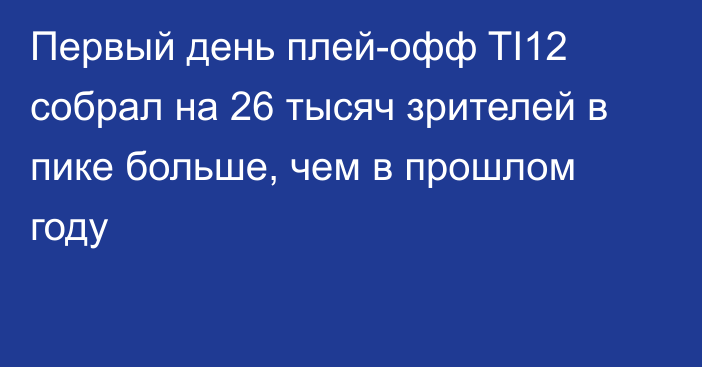 Первый день плей-офф TI12 собрал на 26 тысяч зрителей в пике больше, чем в прошлом году