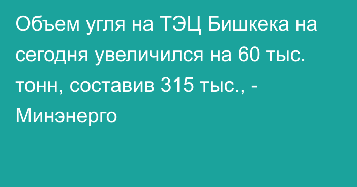 Объем угля на ТЭЦ Бишкека на сегодня увеличился на 60 тыс. тонн, составив 315 тыс., - Минэнерго