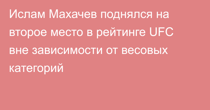 Ислам Махачев поднялся на второе место в рейтинге UFC вне зависимости от весовых категорий