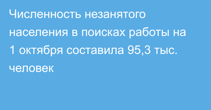 Численность незанятого населения в поисках работы на 1 октября составила 95,3 тыс. человек