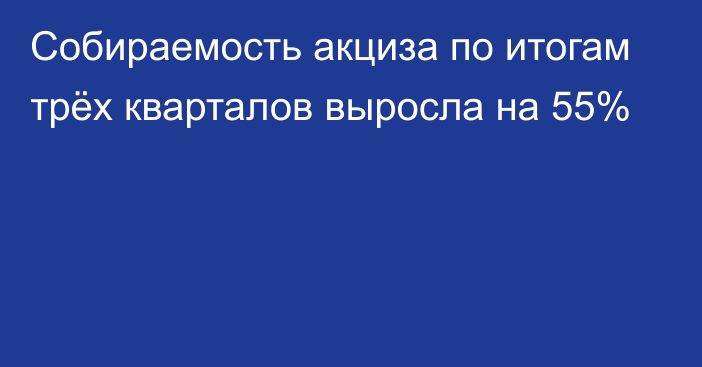 Собираемость акциза по итогам трёх кварталов выросла на 55%