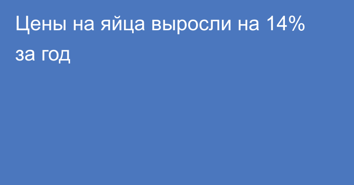 Цены на яйца выросли на 14% за год