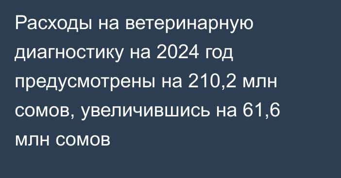 Расходы на ветеринарную диагностику на 2024 год предусмотрены на 210,2 млн сомов, увеличившись на 61,6 млн сомов