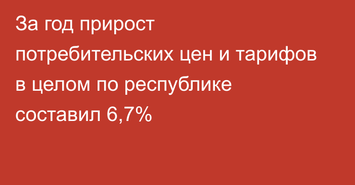 За год прирост потребительских цен и тарифов в целом по республике составил 6,7%