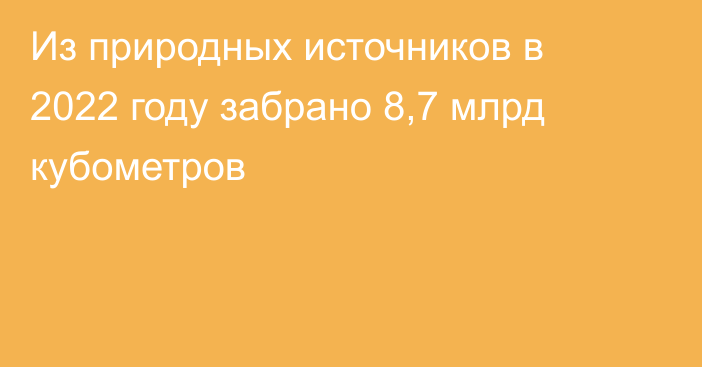 Из природных источников в 2022 году забрано 8,7 млрд кубометров