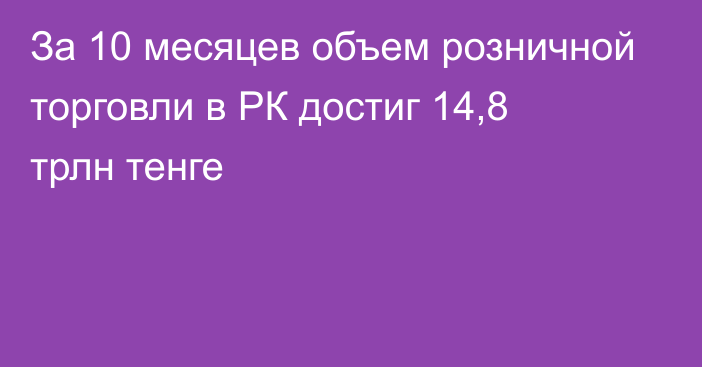 За 10 месяцев объем розничной торговли в РК достиг 14,8 трлн тенге