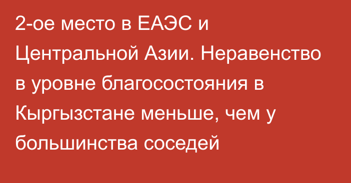 2-ое место в ЕАЭС и Центральной Азии. Неравенство в уровне благосостояния в Кыргызстане меньше, чем у большинства соседей