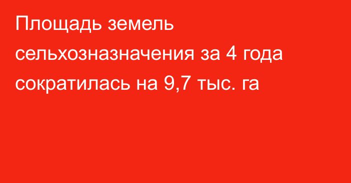 Площадь земель сельхозназначения за 4 года сократилась на 9,7 тыс. га